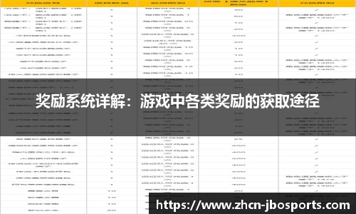 奖励系统详解：游戏中各类奖励的获取途径